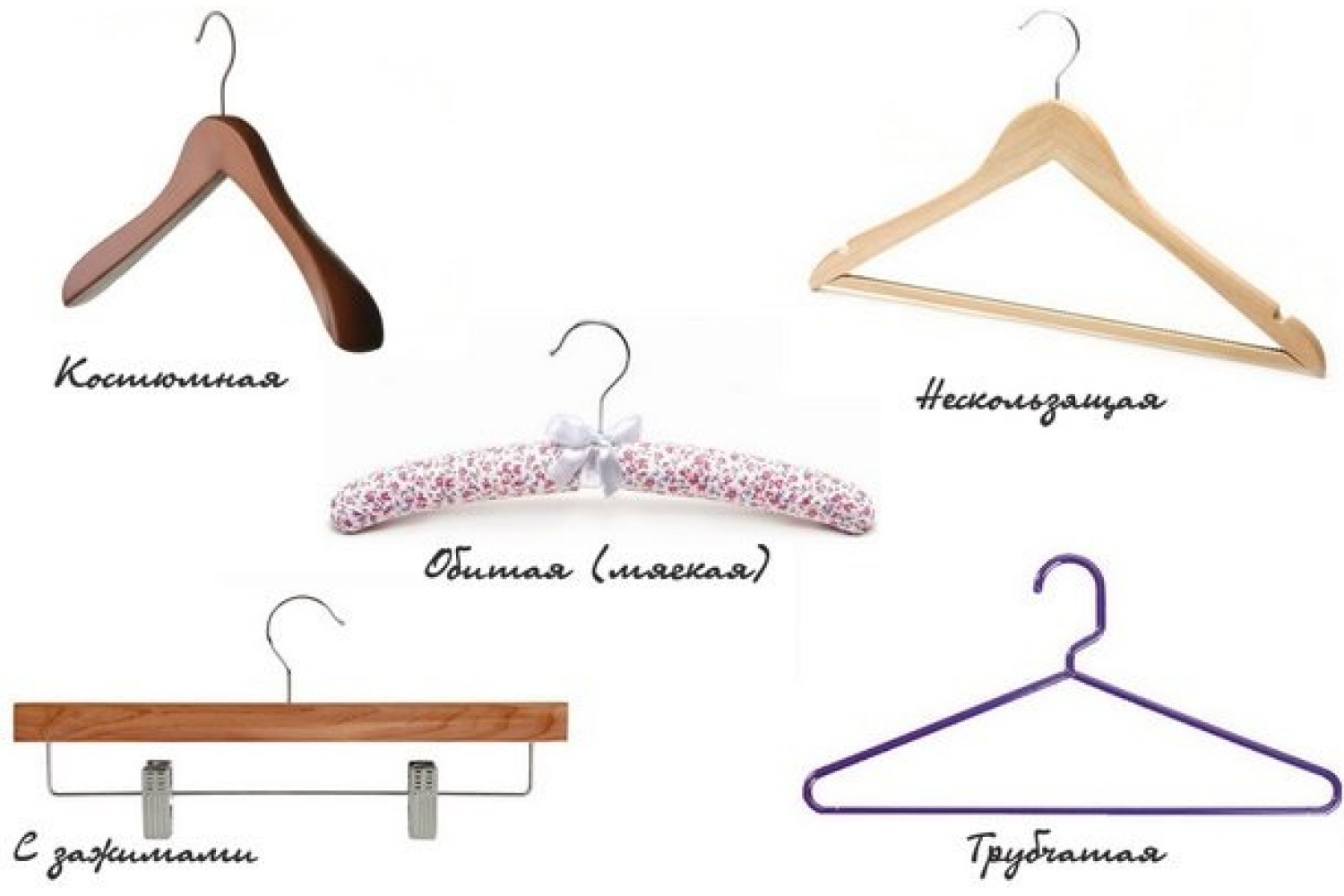 Характеристики плечиков под одежду, критерии выбора