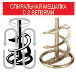 Фиолент Насадка на МД1-11Э (001И) (универсальная)