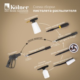 KOLNER Мойка высокого давления KHPW 1600FSP