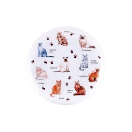 КОРАЛЛ Набор чайный 2 пр. Cats SX-CS11