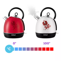 KITFORT Электрический чайник KT-6117-2 красный (металл)