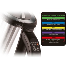 CENTEK Электрический чайник CT-0017