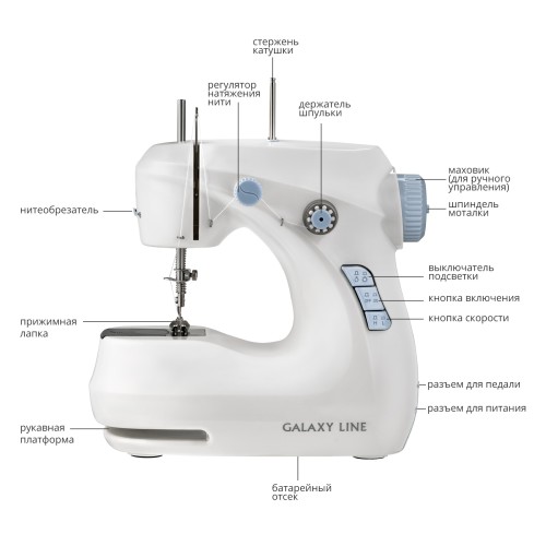 Электрическая швейная машина GALAXY GL6501
