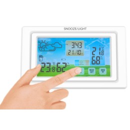 RITMIX Метеостанция CAT-343 White