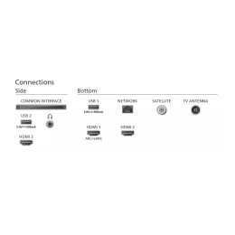 PHILIPS Телевизор 43PUS8108/60