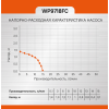 Фонтанный насос Sturm! WP9718FC