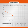 Фонтанный насос Sturm! WP9738FC