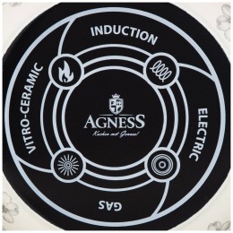 Lefard Кастрюля Эмалированная Agness С Крышкой, Серия Яблоневый Сад, 2,1л, Диа.16см. 950-521