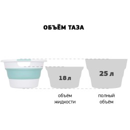 М-пластика Таз 25 литров СКЛАДНОЙ овальный МОРСКАЯ ВОЛНА М 2517