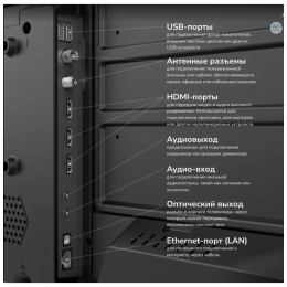 AKAI Телевизор HD Смарт 32 дюйма, черный TA32BH500