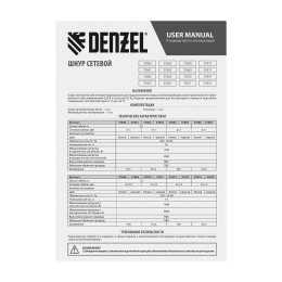 Denzel Шнур сетевой Energy Series, ПВС, 1,5 м, 2 x 1 мм, с неразборной вилкой, черный, 37661