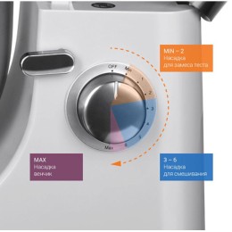 REDMOND Миксер планетарный RFM-5301
