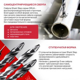 P.I.T. Сверло по металлу самоцентрирующееся (AMED16-0002)