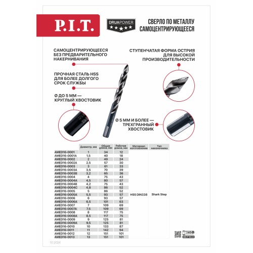 Сверло по металлу самоцентрирующееся P.I.T. (AMED16-0003)