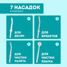 GALAXY Ирригатор для полости рта GL5001