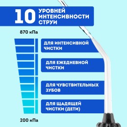 GALAXY Ирригатор для полости рта GL5002