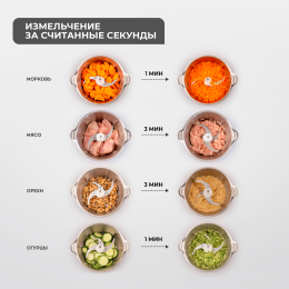 GALAXY Чоппер электрический GL2383 белый