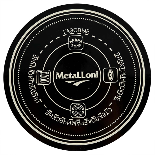 Чайник 5 л эмалированный с керамической ручкой EM-1338 Пионы