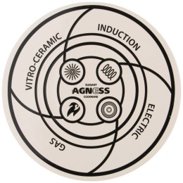 Lefard Чайник 3,0л, 934-392