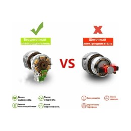 DEKO Пила цепная аккумуляторная бесщеточная DKCHS 063-4483