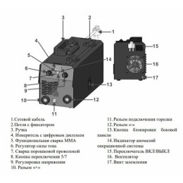 Zitrek Сварочный полуавтомат ZWS-200, MMA/MIG без газа, 200А + пров.0.5 кг 051-4693