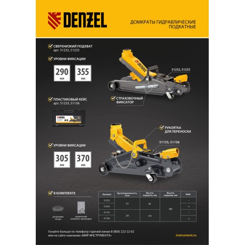 Домкрат гидравлический подкатной с фиксатором, 2,5 т, 85-385 мм Denzel 51232