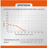 Насос скважинный Sturm! WP9710DWI