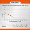 Насос скважинный Sturm! WP9714DWI