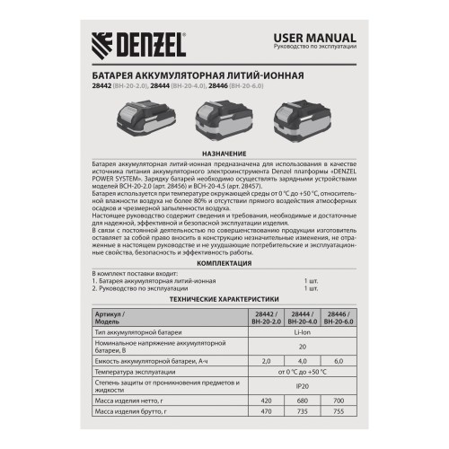 Батарея аккумуляторная BH-20-2.0, Li-Ion, 20 В, 2,0 Ач Denzel 28442