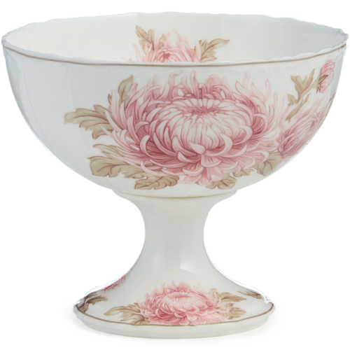 Ваза На Ножке Lefard Астра 13*11 См 86-2515