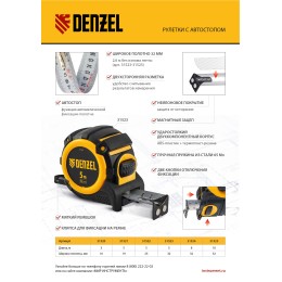 Denzel Рулетка 5м х 19мм, автоматич. фиксац., нейлон. покрытие, магнит. зацеп, двухстор. разметка// 31521