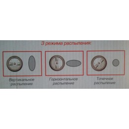 ВЕКТОР Краскопульт ВПК-1200