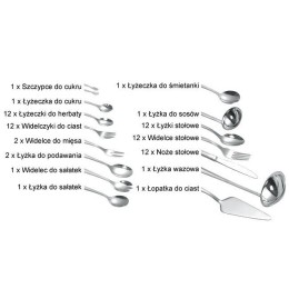 KINGHOFF Столовый набор 72пр. KH 3565