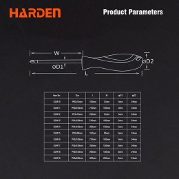 HARDEN Профессиональная крестовая отвертка из стали S2 PH0x100мм 550411
