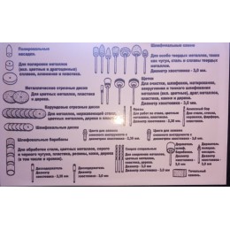 Калибр Набор гравировальный (100 предметов)