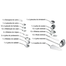 KINGHOFF Столовый набор 72пр. KH 3508