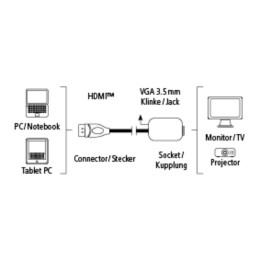 Hama Адаптер H-54569 907388