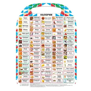 WEBBER Доска разделочная Калории 21х29см К 30