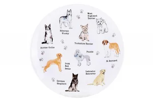 КОРАЛЛ Тарелка десертная 19 см Dogs NB202P/19