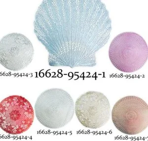 Подставка под горячее 40 см 16628-95424