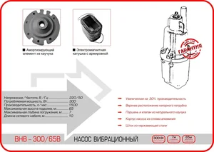 Вектор Насос вибрационный ВНВ 300/65В