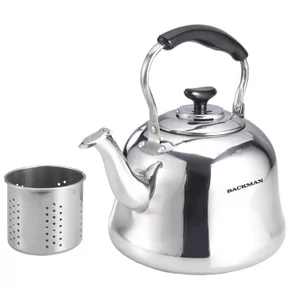 Backman Чайник BM-0714 1,5л