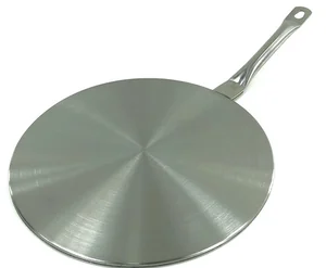 KINGHOFF Адаптер на индукционную плиту 14,5 см. KH 4814