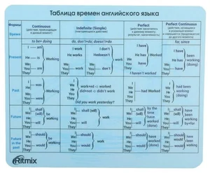 Ritmix Коврик для мыши MPD-020 English