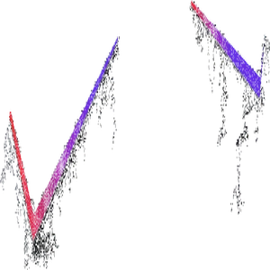 ExeGate Саундбар акустическая система Allegro 170