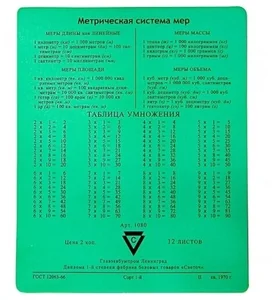 CBR Коврик для мыши CMP 024 "Arithmetic"