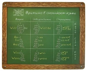 GEMBIRD Коврик для мыши CMP 027 "English"