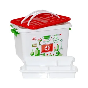 МИЛИХ Аптечка 05062