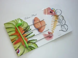 Libra-plast Набор для спиральной нарезки овощей и фруктов ЛБ-168 