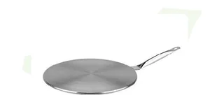 KINGHOFF Адаптер на индукционную плиту 19 см. KH 4819